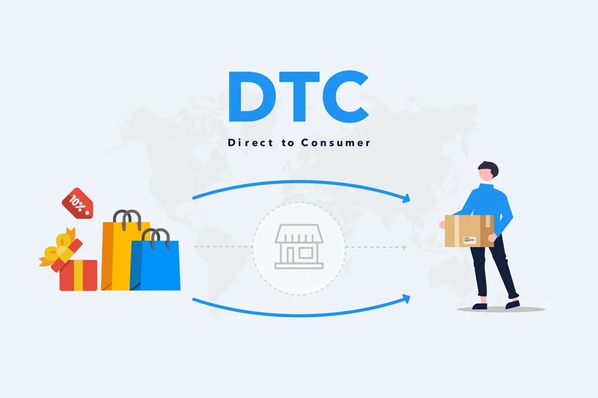 Choosing the Ultimate E-commerce Platform for Your D2C Store