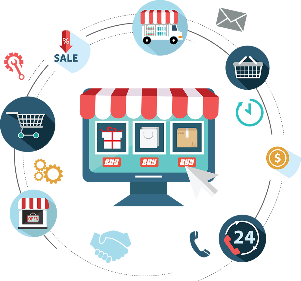 Why Your Online Store Needs Ongoing Support in 2025