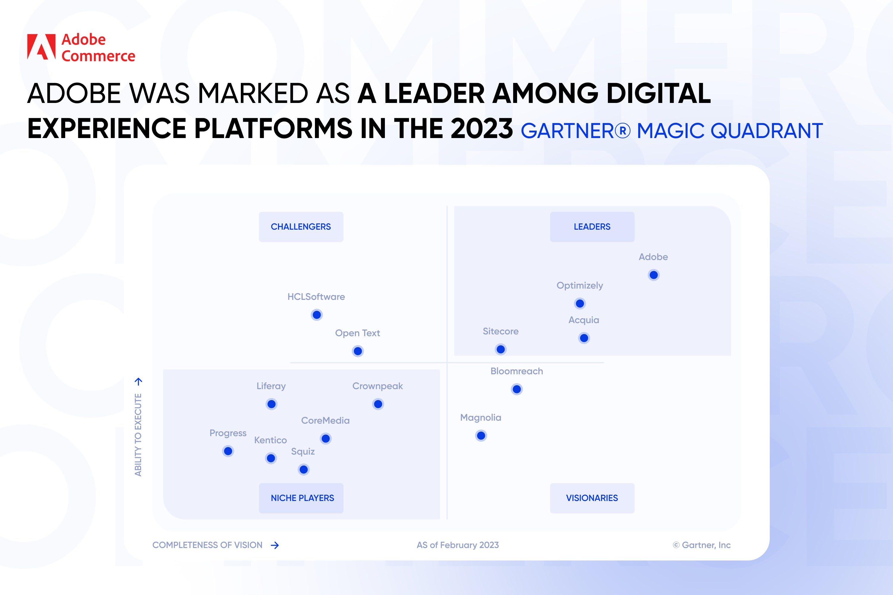 Adobe was marked as a Leader among Digital Experience Platforms in the 2023 Gartner® Magic Quadrant.